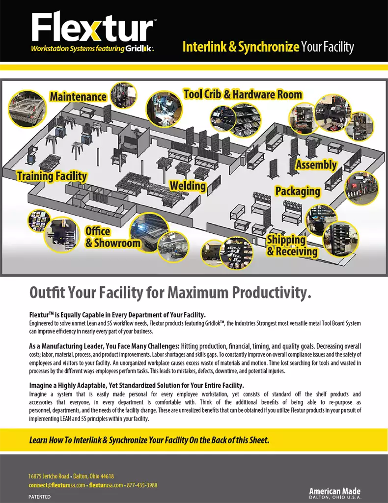 Flextur Interlink & Synchronize