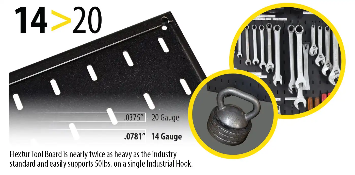 Flextur 20 Gauge Steel Products are superior to the competitors 14 gauge products.