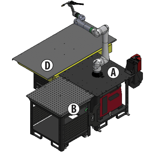 Modular Cobot Robot