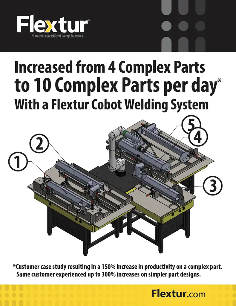 Flextur Multi Step Fixture