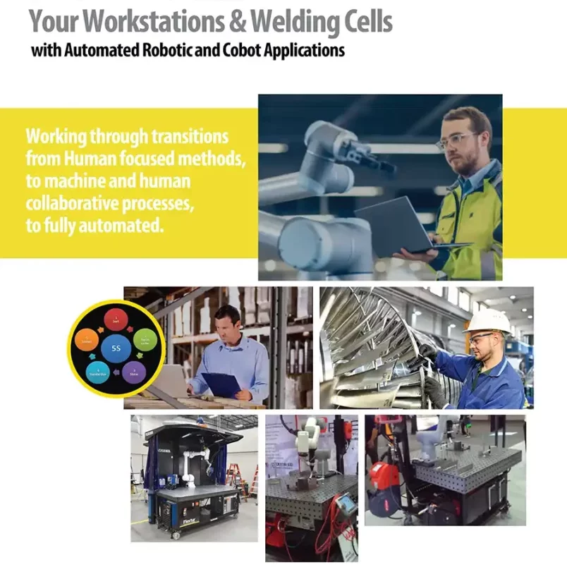 MAXIMIZE Your Workstations & Welding Cells with Automated Robotic & Cobot Applications